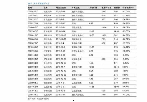 国产雪茄价格,品味与价值的完美融合